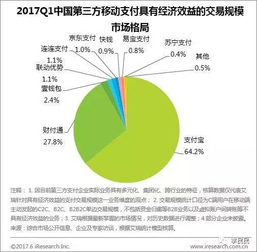 百度o2o业务间接卖给了阿里,李彦宏丢了互联网金融练兵场?