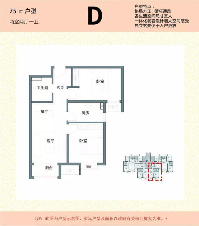 杨镇这3个村回迁房,6大户型全公布