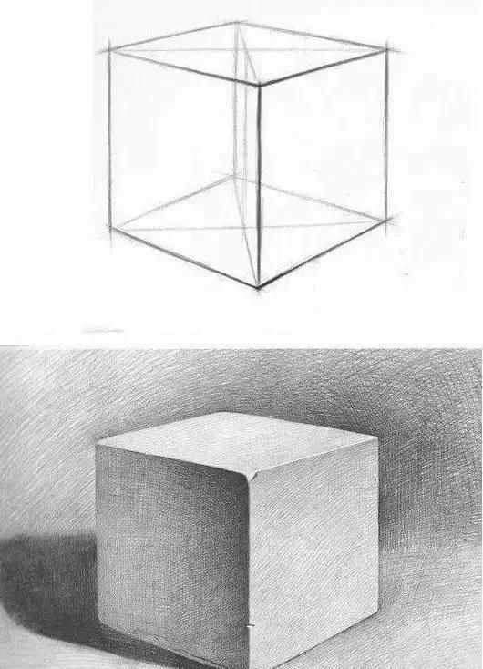 02 画好素描,必须会画几何图形 先来看一组 球体技法步骤图 ▼作品