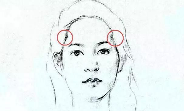 额头代表了一个人的智力和气度,面相上讲天庭饱满为吉相,主要指的是