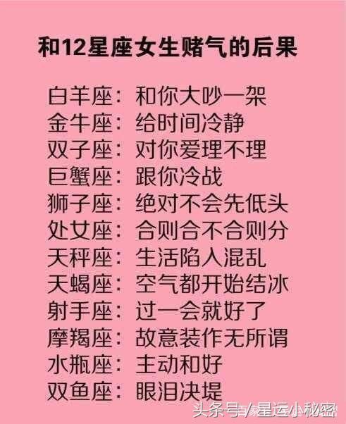 教你如何看穿12星座是否在说谎,12星座都会以什么样的