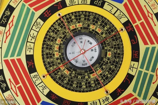 风水罗盘图解,以后天八卦主体,分天地人盘,吉凶神煞,二十八星宿