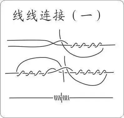 钓线各个连接点打结方法,这样打结不容易断线