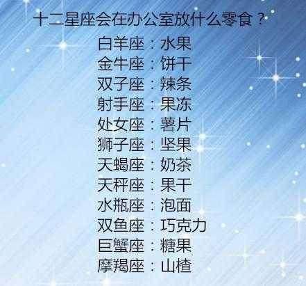 12星座谁最冷酷无情?巨蟹会伪装,天秤座多情,你呢?