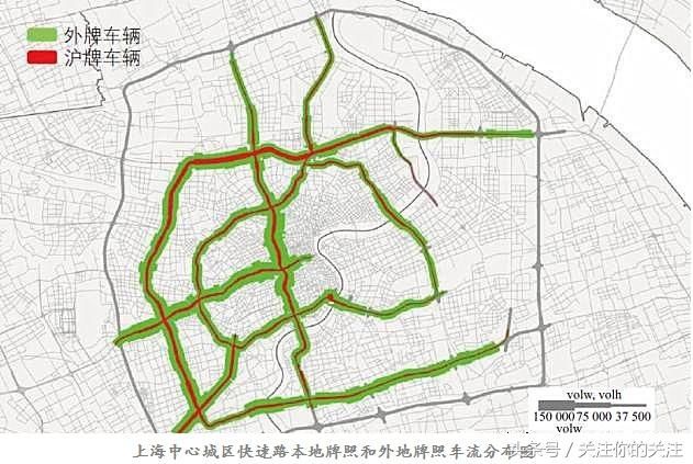 上海沪"c"车主大利好,沪"c"牌照限行政策或迎来新的大