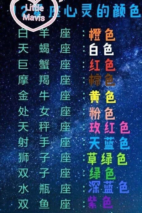 12星座专属发型,真实面目,心灵的颜色,代表的童话人物