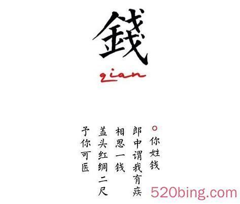 《百家姓》之第二姓--钱姓的来历