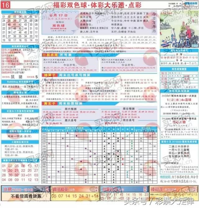 期蓝球解码09 10 红球三码等于零一:01 25 27 069期 欧阳小文最新字谜