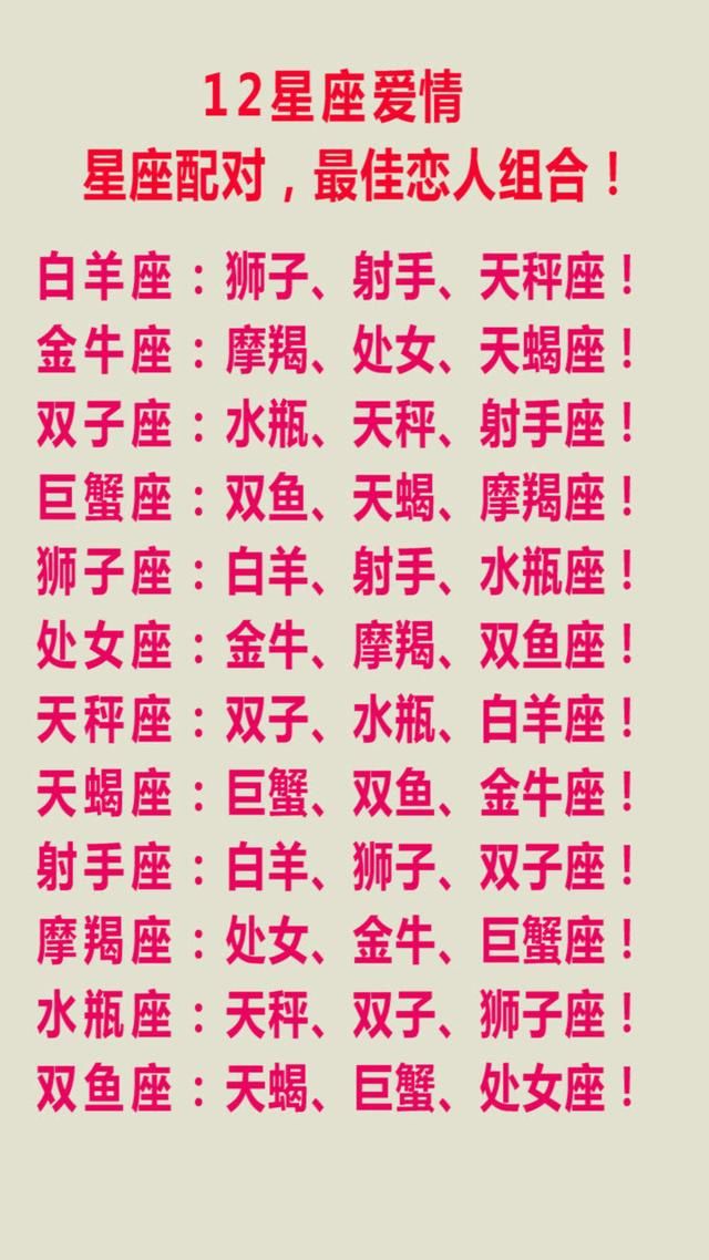 12星座爱显摆排行榜,装傻排行榜,最佳恋人组合,是什么