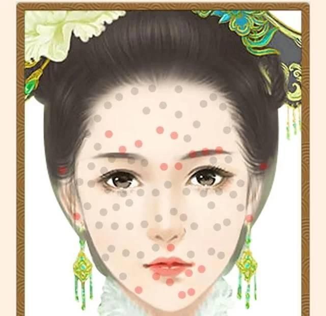 眉中里有痣俗话说的好"草里藏珠"或"双龙戏珠"代表富贵.