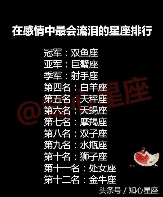 穿越回古代12星座会做什么?天蝎座:谋权篡位