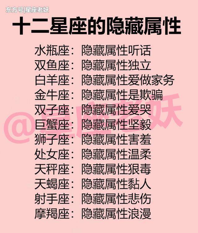 十二星座的隐藏属性?遇到困难一脸懵逼的星座排行