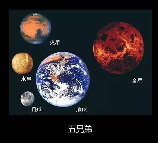 这颗恒星是至今人类已知体积最大的恒星,超越过往被视为体积最大恒星