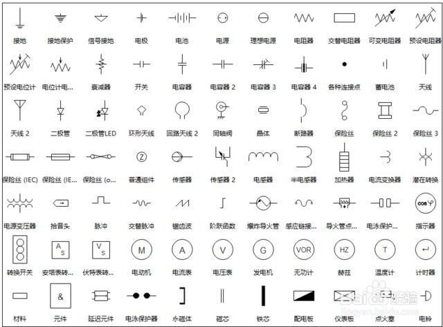 电子初学者必备,电路图符号大全!