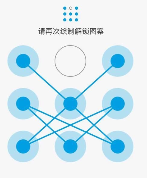 十二星座九宫格解锁图案,每一款简单好看,快来找到你的那一款吧