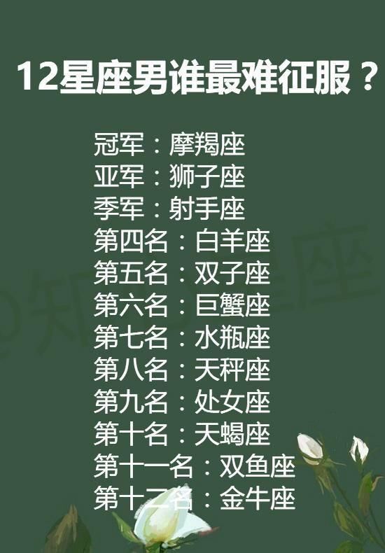 解读12星座名称由来,原谅我笑到停不下来