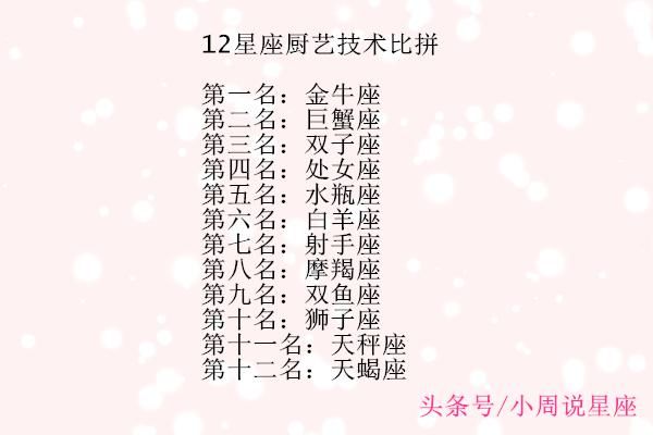12星座失恋后会是什么样 白羊座:上进 摩羯座:平静 水瓶座:封闭 双鱼