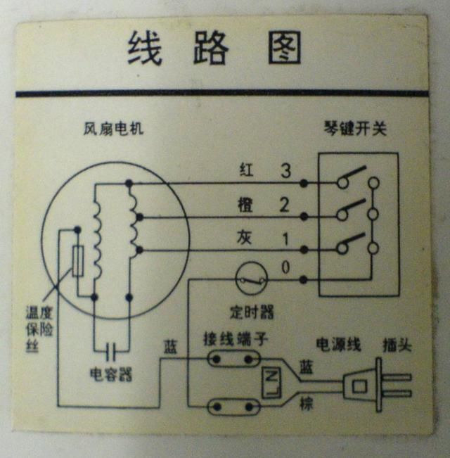 家里的40w电风扇怎么接电容?该用多大电容?怎么判断好坏?