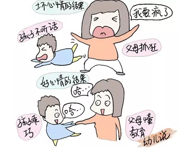 (坏心情的结果:孩子执拗哭闹,父母抓狂呕血; 好心情的结果:孩子乖巧