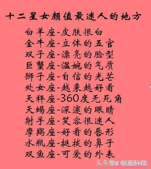 十二星座长相最迷人的地方,白羊座像瓷娃娃,摩羯座最性感