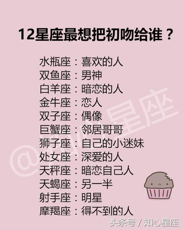 12星座女第一眼看男人哪