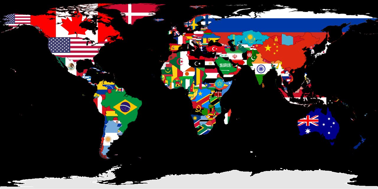 世界各国国旗按照相似性分类