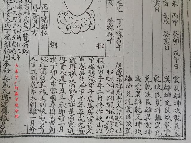 开运秘法:"岁命活盘禄马决"奉上!六十甲子全岁运全本奉上