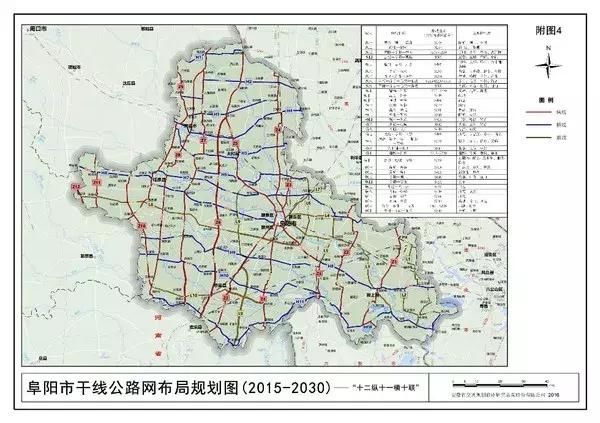 投资20亿元,横跨5乡镇!太和境内将建一条一级公路,双向六车道