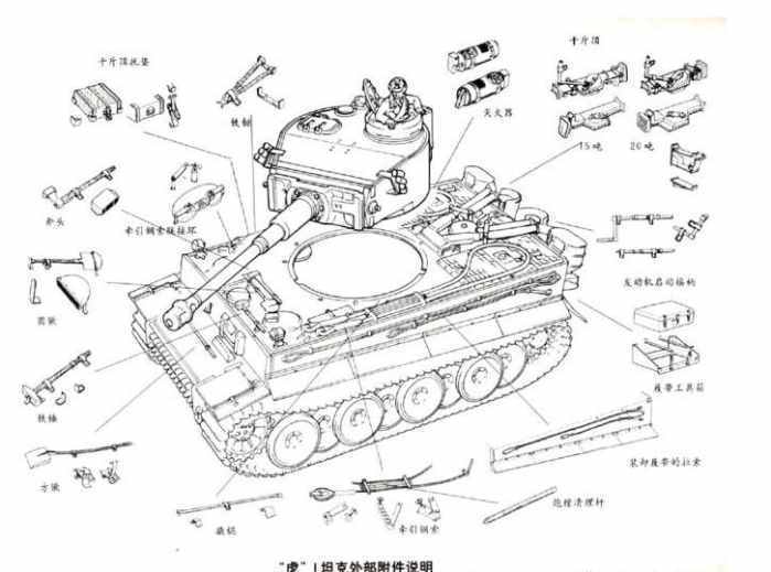 二战中, 如果德国虎式坦克和苏联t34 85坦克一样多, 德国会不会获胜!