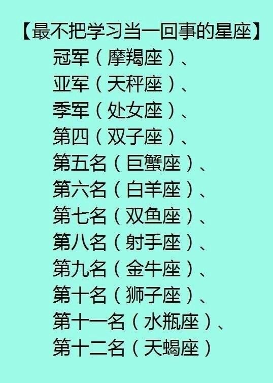 12星座谁最不把学习当事,友情怀恋,三十六计,最想结婚