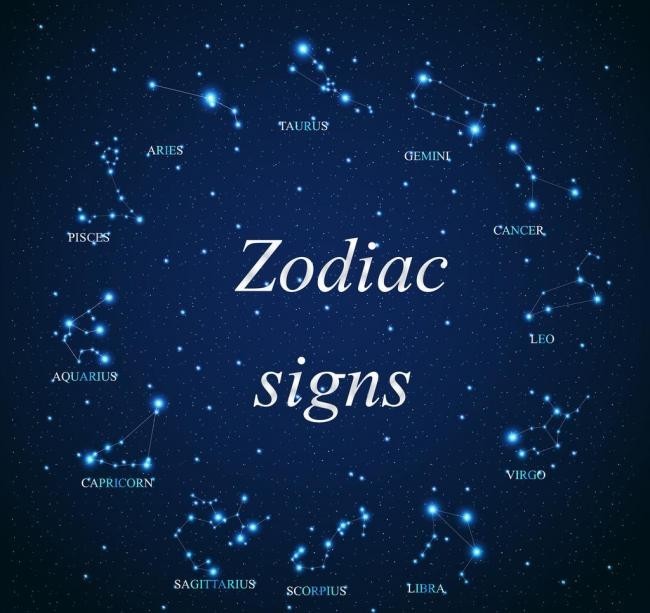 十二星座各自的幸运数字