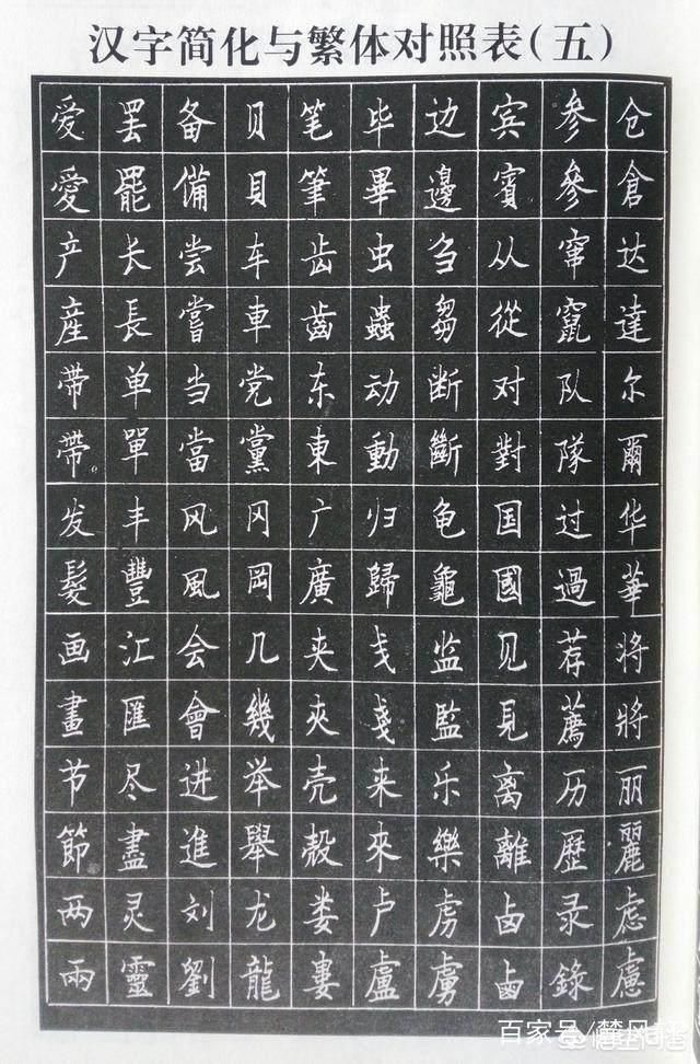 繁体字不再难学,六张图轻松掌握,书法人必收藏,比外语