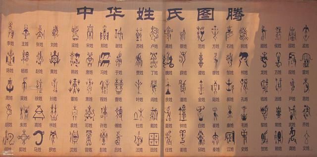 中国最霸气的一个姓氏,出了近百位皇帝,一称呼至今都在影响国人