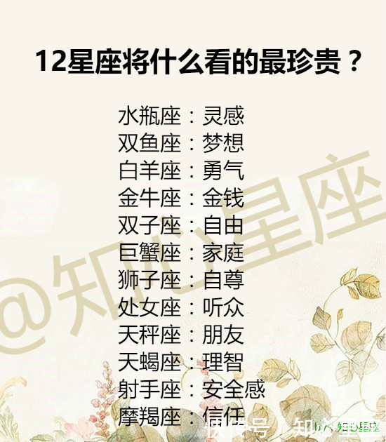 12星座的爱情会因为什么消失?最果断无情的星座排行