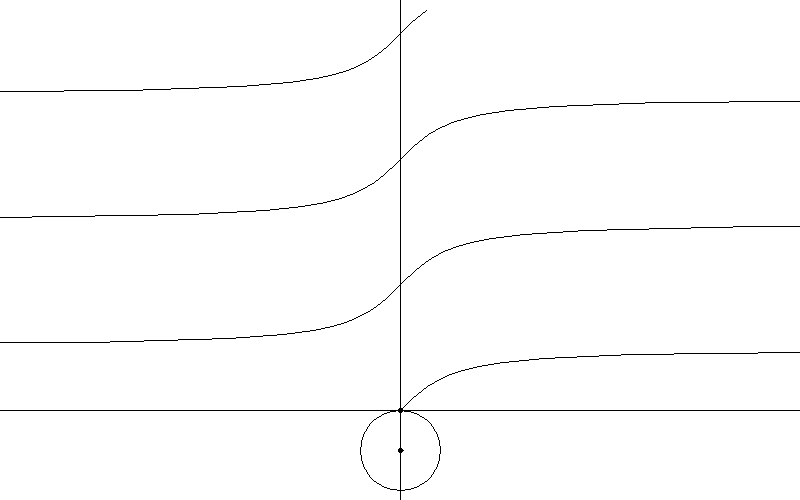 出的环形如下图(黑色) 18,黎曼和(riemann sum)约等于其曲线下的面积