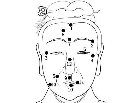 逸轩风水:谨慎对待身上和面上这些部位的痣!(痣相)