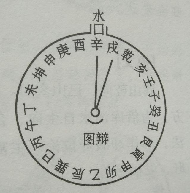 但是,大多是在平坦之地的才会发富贵,在山地却不能使用这种水法,否则