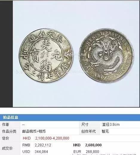 2018古钱币价格表,供大家参考一下