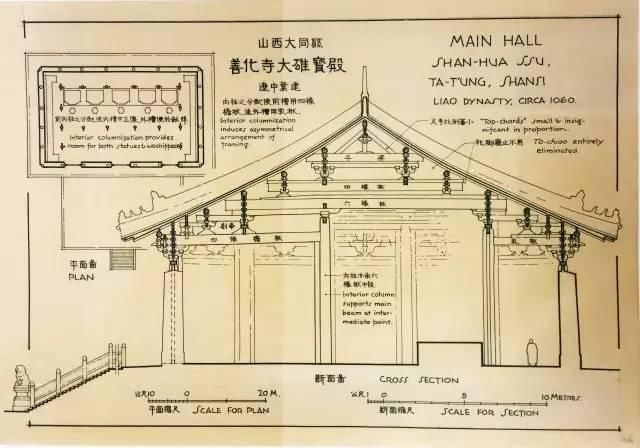 看过梁思成亲手画的建筑手稿,终于明白什么叫真正的大师!