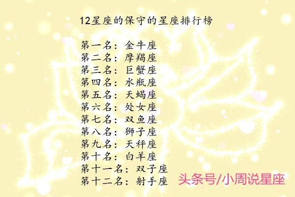 12星座学渣排行榜,什么是排第一?保守的星座排行榜