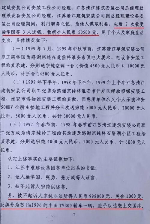 钱增德大案暗藏不追诉小案 20万"死"无对证的证据博弈