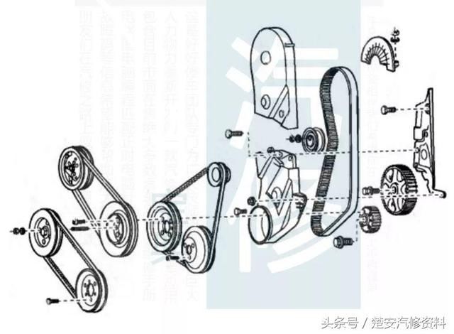 82张大众车系正时皮带安装示意图,转走不谢!