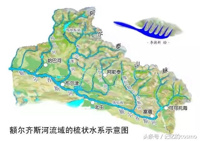 "倒淌河"河水竟能倒流?