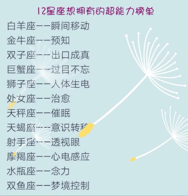金牛座:这个星座的人,向往拥有预知未来的超能力,成为一个预言家.