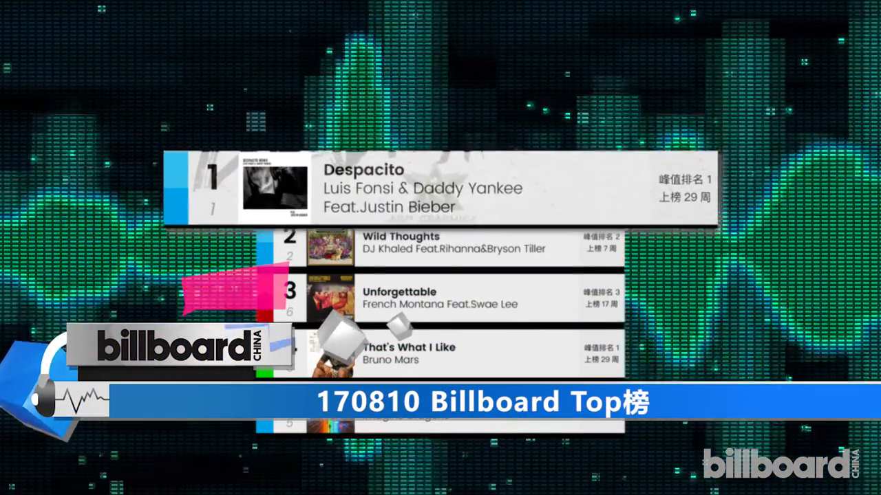 billboard hot100 top10榜单 170810 billboard音乐榜