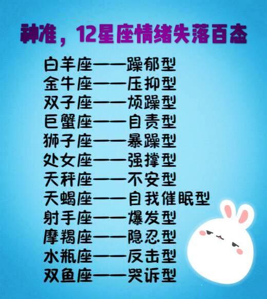 神准,12星座情绪失控后奇葩百态!天蝎座会自我催眠,你