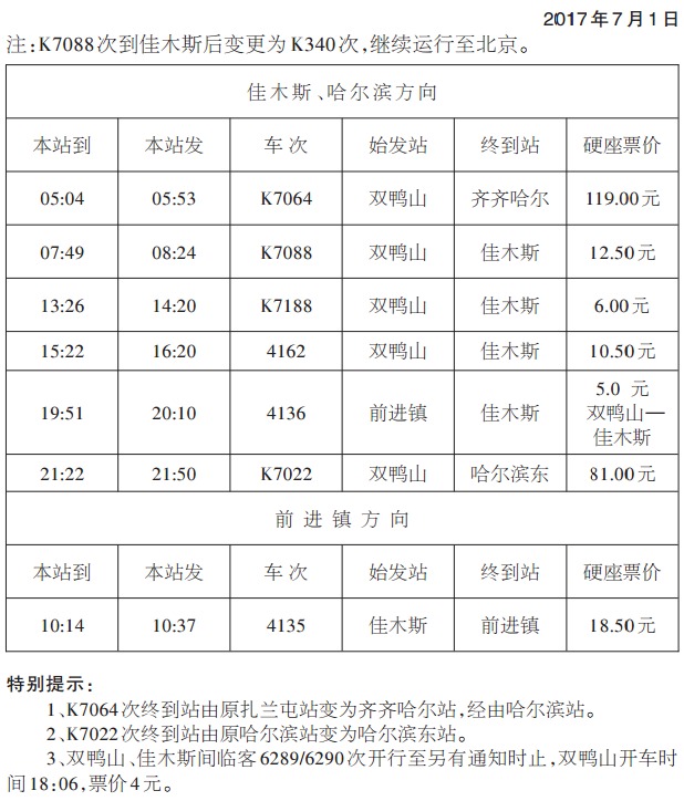 双鸭山站旅客列车时刻表