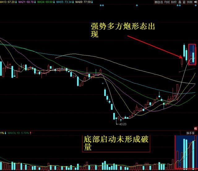 贸易战概念龙头股汇总,下周这些股票将要起飞