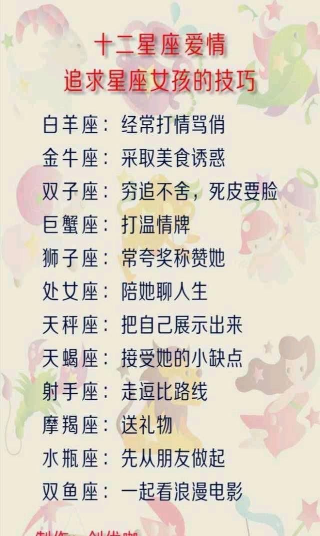 12星座帅气,靓丽,内在美排行榜,追女孩技巧,男孩讨厌