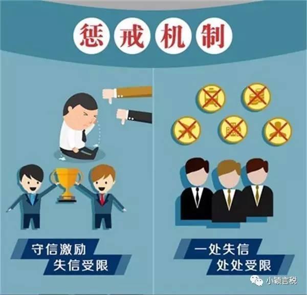 税宣:税收失信将受到18项联合惩戒